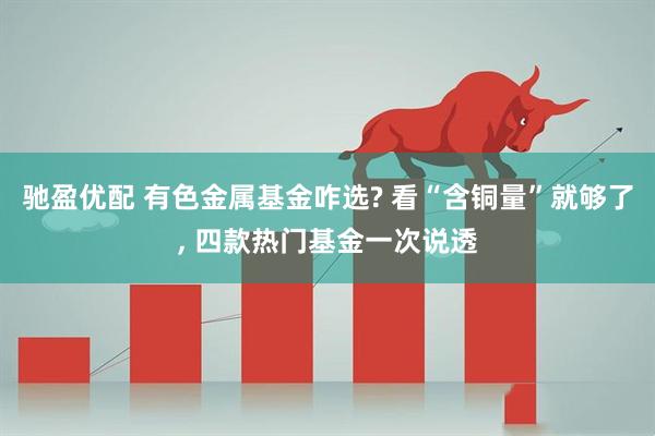 驰盈优配 有色金属基金咋选? 看“含铜量”就够了, 四款热门基金一次说透