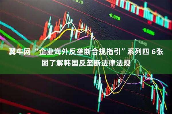 翼牛网 “企业海外反垄断合规指引”系列四 6张图了解韩国反垄断法律法规